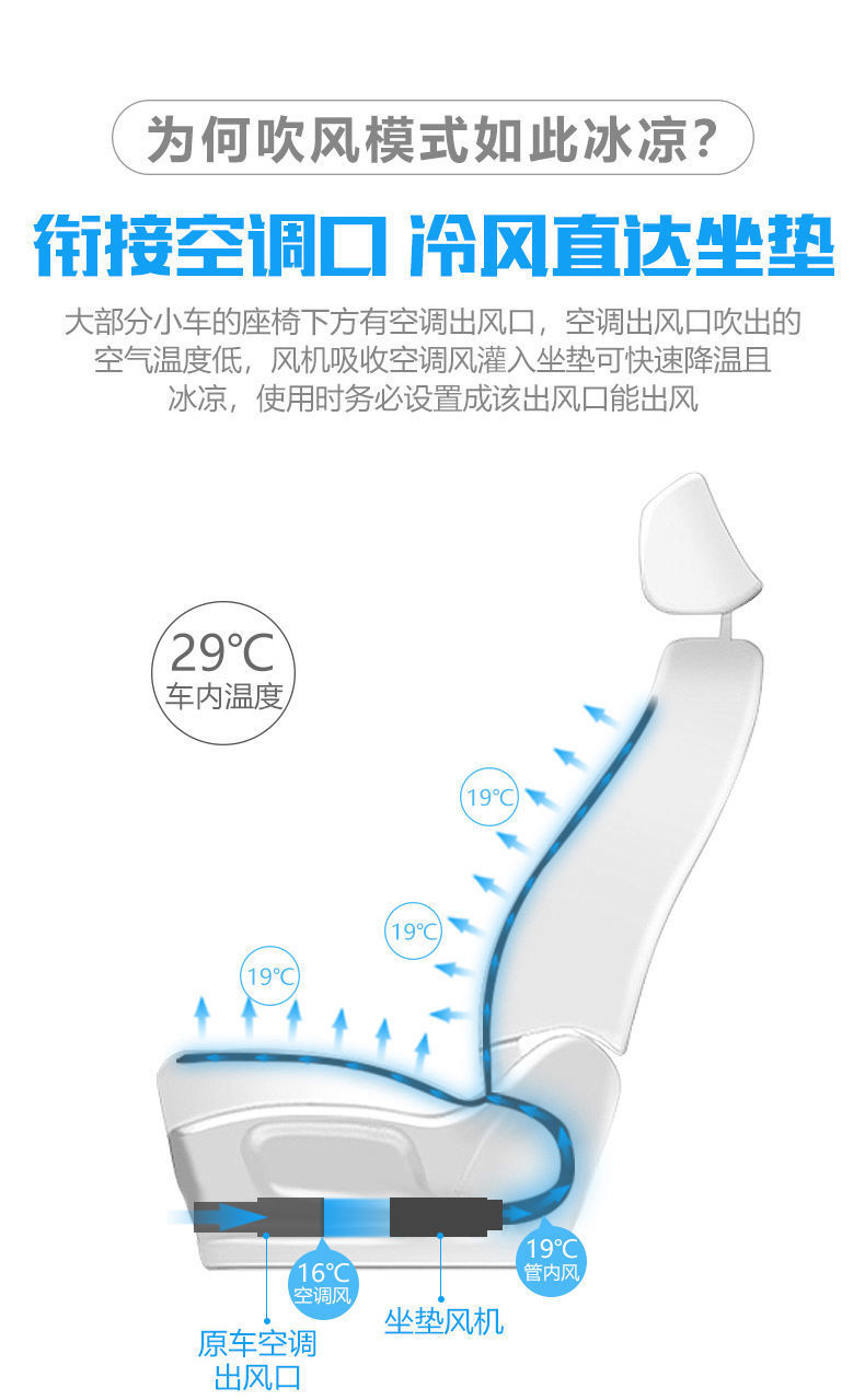 Summer Car Seat Cushion with Ventilation, Air Conditioning Cooling, and Fan for Breathability and Cooling