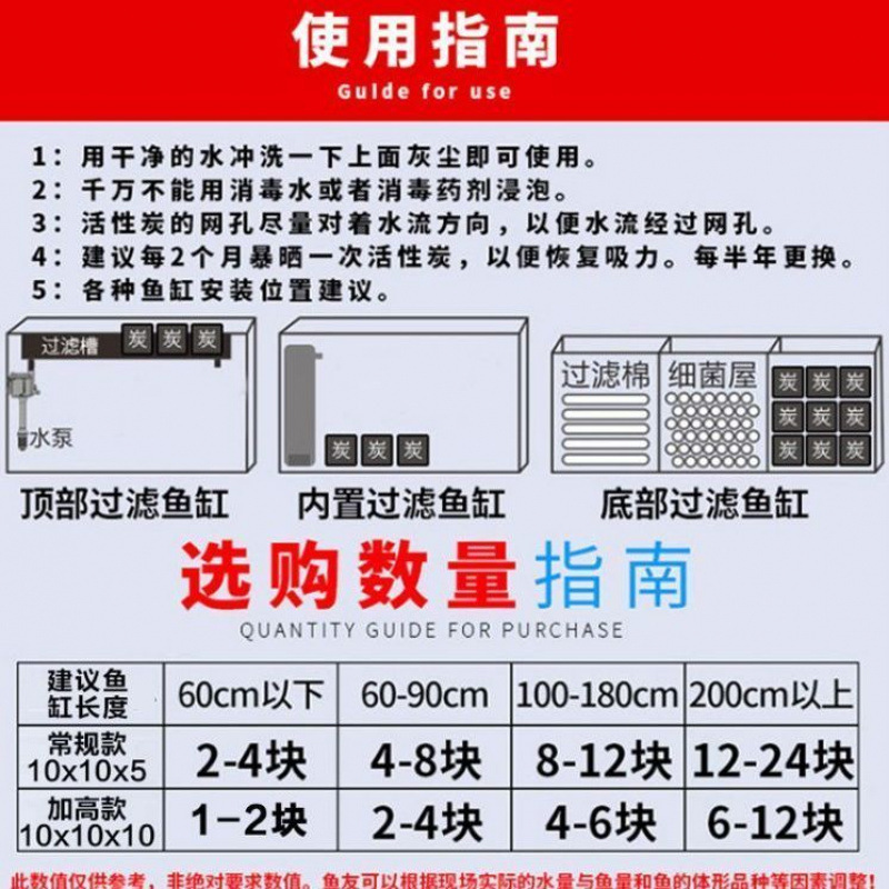 活性炭鱼缸专用魔方蜂窝滤材水族馆净水魔方黄水克除异味纳米整箱|undefined
