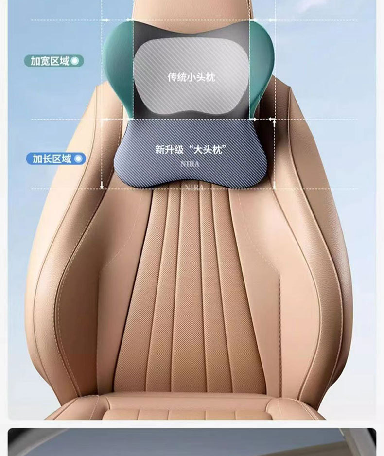 Car Headrest and Lumbar Support Memory Foam Car Cushion for Long Sitting, Neck and Waist Protection Pillow