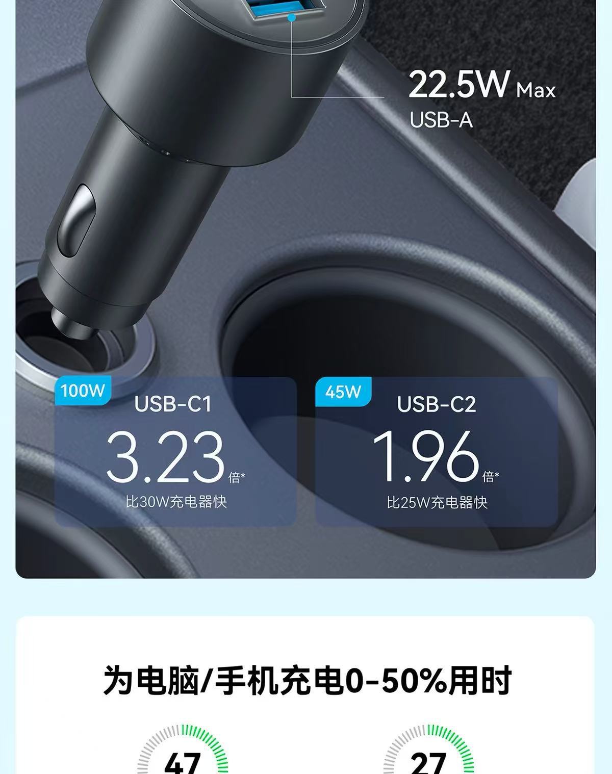 Anker Car Charger Super Fast Charging 167.5W Cigarette Lighter USB for Apple 17, Xiaomi, Huawei Phones
