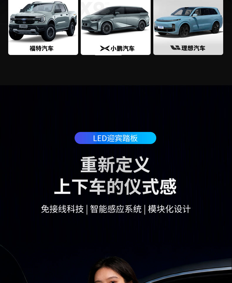 Suitable for Ideal L6L7L8L9 Cars, Illuminated Door Sill Strips, Welcome Pedals, Led Wireless Sensor, New Style