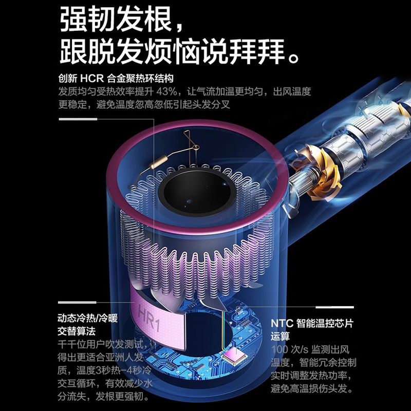 华强北某森吹风机负离子高速顶配电吹风大风力速干大功率跨境风筒|undefined