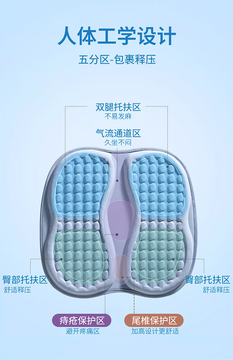 Customizable Gel Seat Cushion, Ice Pad, Height-Increasing Seat Cushion, Office Chair Cushion, Car Heat Insulation Cushion, Universal for All Seasons, Honeycomb Design