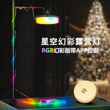 �羳�¿�Շ�LED¶�I��USB��늑��⎤���߲ʴ��􎧾����ռ{Ұ�I��