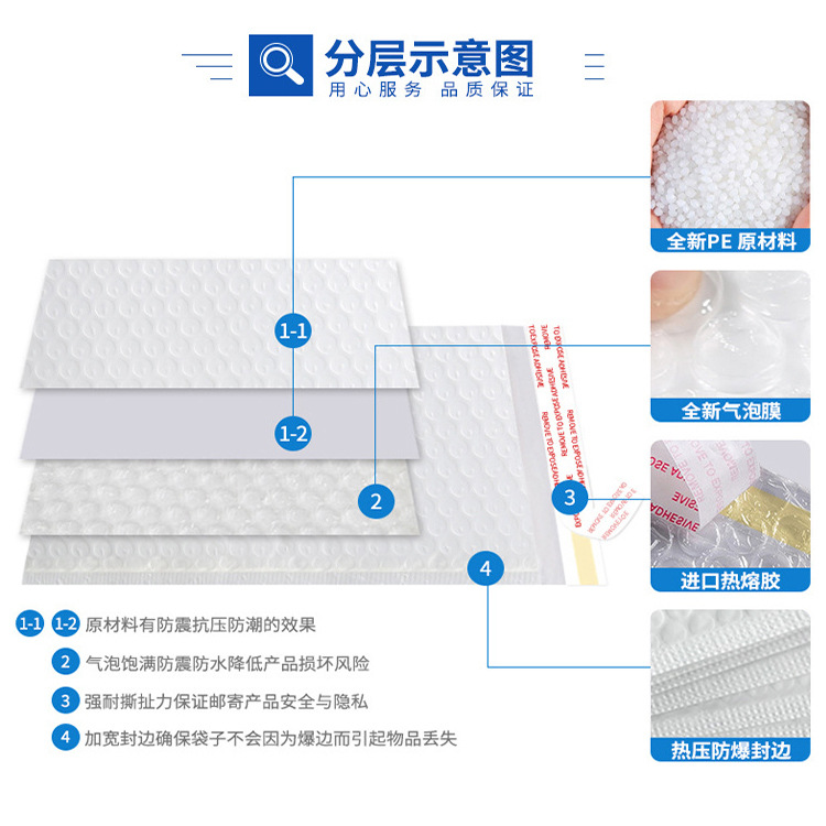 Composite pearlescent bubble bag, bubble film express bag, self-adhesive bubble bag, cross-border logistics packaging express foam bag