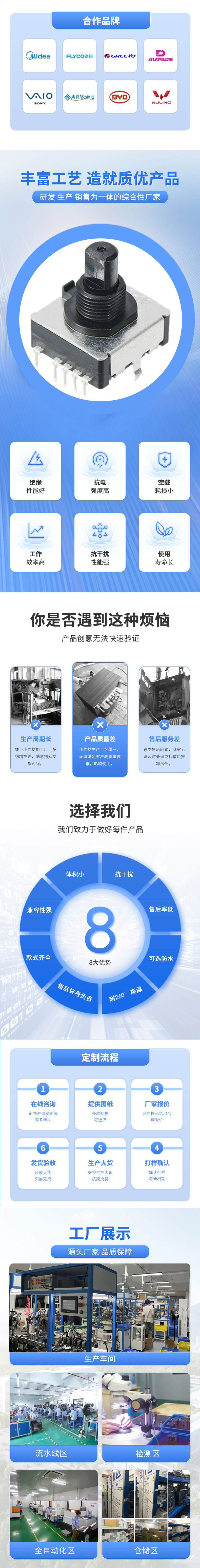 工?介?新2