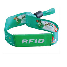 ɳ ݳT ֧ RFID оƬ һԿ{