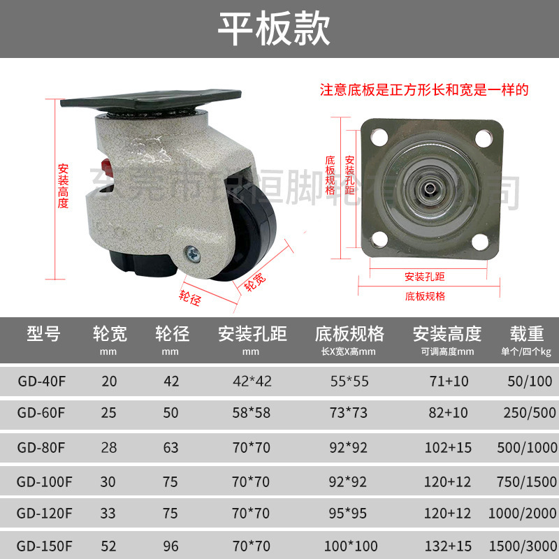 福馬輪GD-40F60F80F100F120F150FS重型ユニバーサルホイールアルミ形材水平調節キャスター|undefined