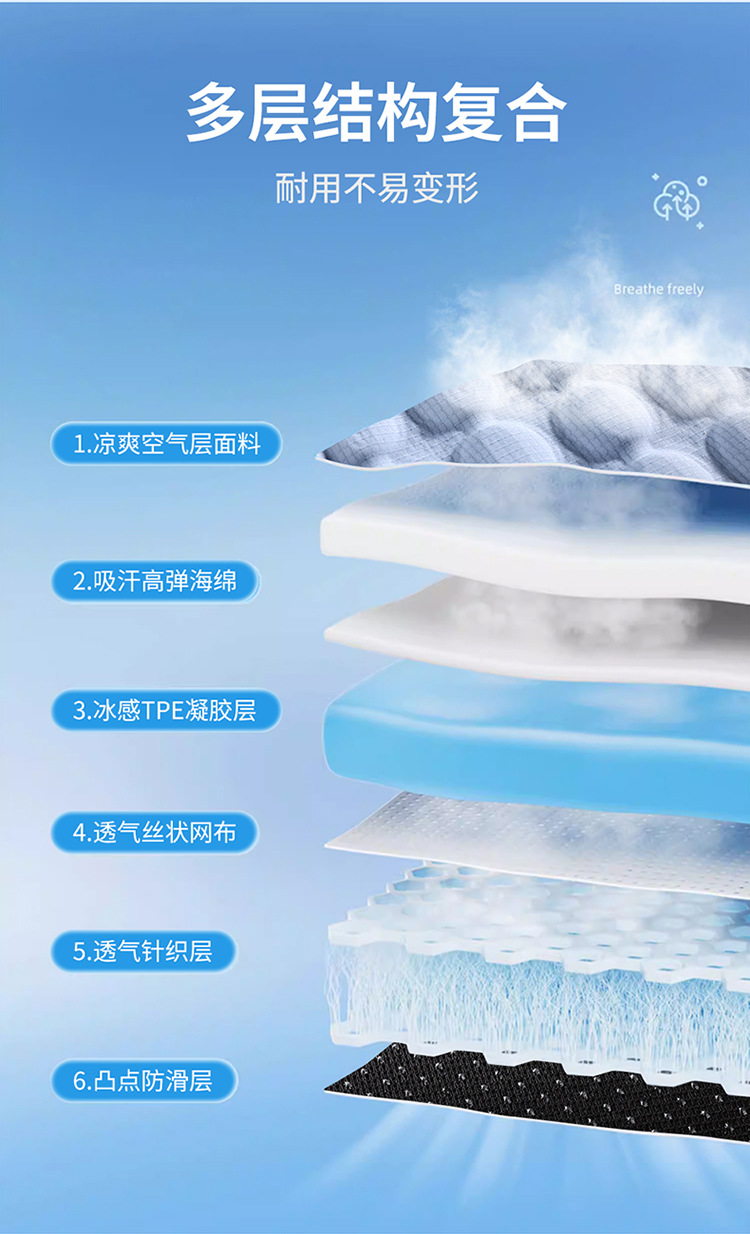Customizable Gel Seat Cushion, Ice Pad, Height-Increasing Seat Cushion, Office Chair Cushion, Car Heat Insulation Cushion, Universal for All Seasons, Honeycomb Design