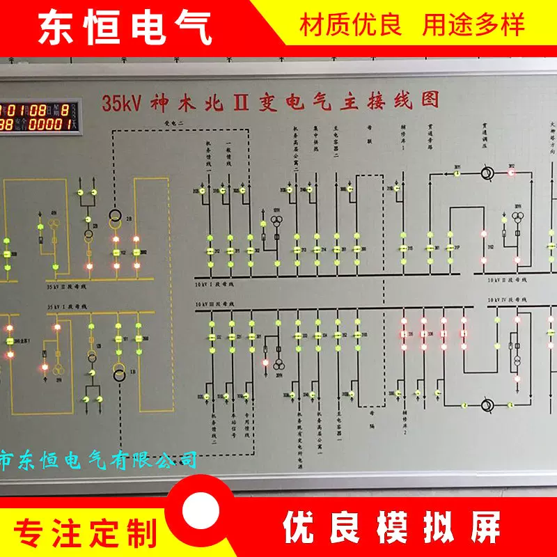 厂家供应污水处理模拟屏 店里灯光模拟屏 自动化马赛克电力模拟屏
