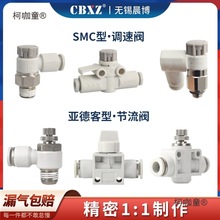 ¿SMC͚ܽ^ٽ^8mmӚ׹y{_P̫