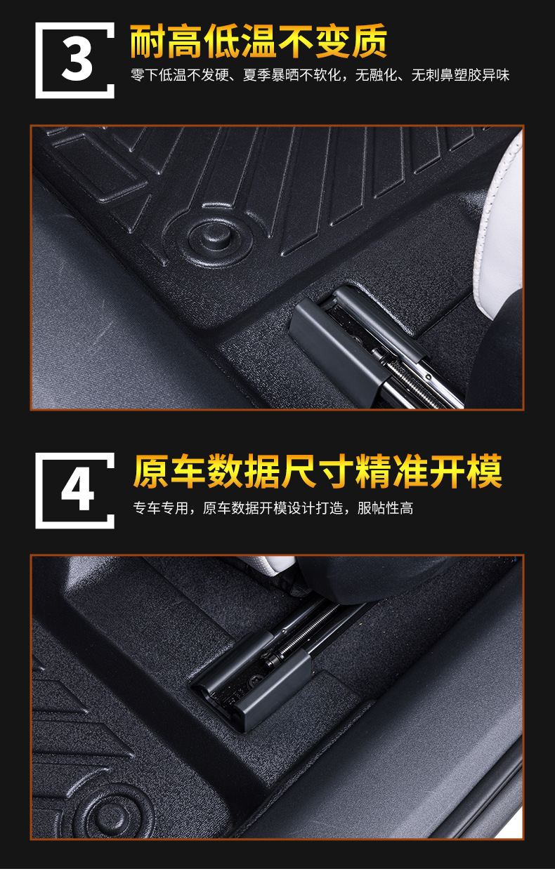 Dropshipping Foreign Trade Cross-Border Right-Hand Drive 3D All-Weather Tpe Car Floor Mats, Anti-Dirt, Odorless, Custom-Made