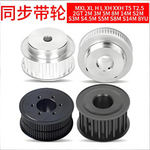 ͬ��Ƥ��݆�X�Ͻ�늙C׃��DIYģ�͙Cе���ӽM���b�Ã���ƽͬ��݆