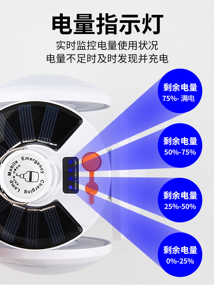 球泡灯详情页修改