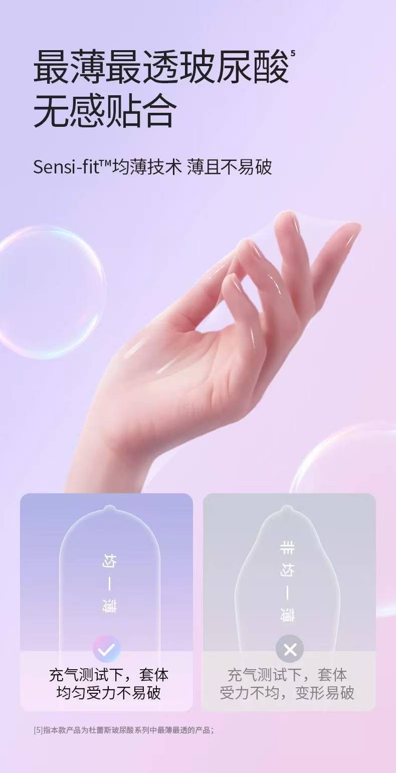 Durex Hyaluronic Acid Water-Light Thin Condoms, Ultra-Thin and Ultra-Lubricated, 2-Pack — detail image 17