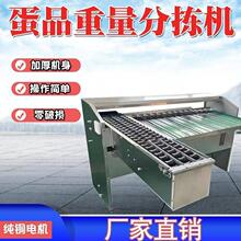 �������x�C�����Y�x�u���z�y��z�ּ��C��Ʒ��Сȫ�Ԅ��x���C���