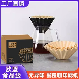 烘焙用纸;一次性餐盒;咖啡滤纸