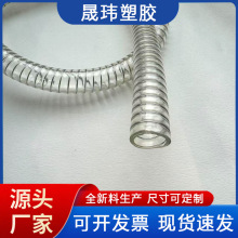 ���lPVC䓽zܛ�� ͸��ݔˮ��ˮ䓽z�� �͸ߵ͜���������䓽zܛ��