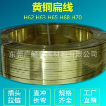 浙江H65黄铜扁线2×4 2×6H63直冲U型插头片欧标美标插头扁铜条
