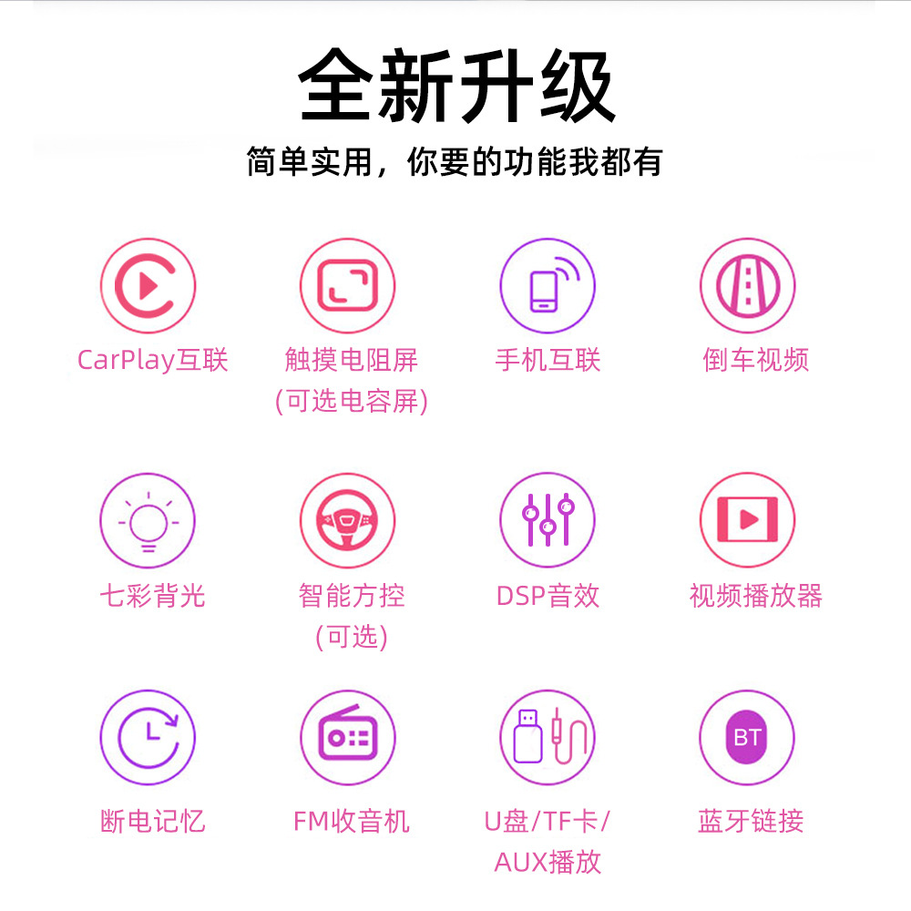 7023C播放器CarPlay视音达中文详情页_02.jpg
