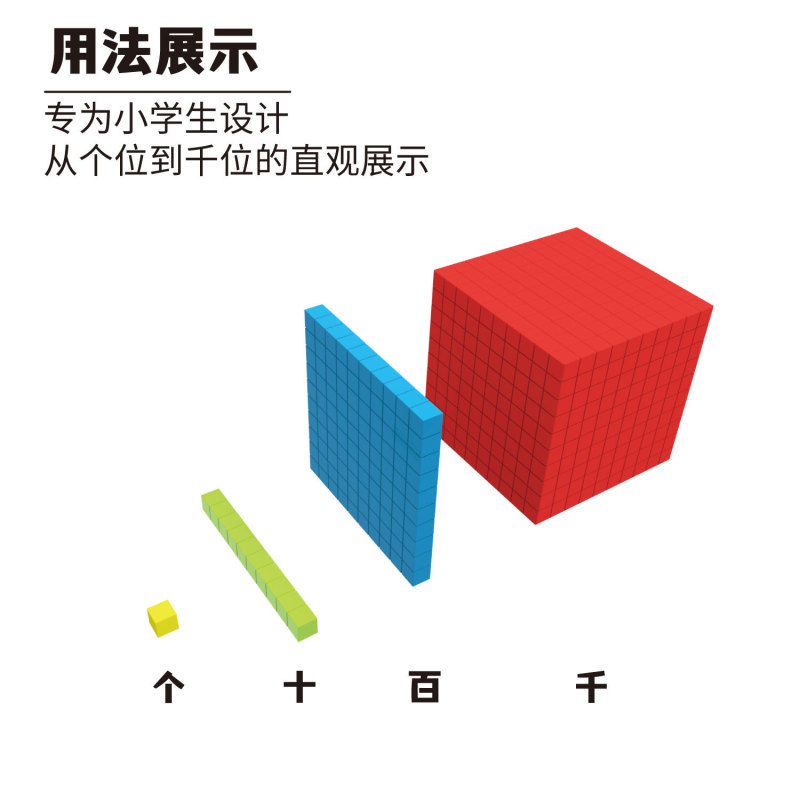 十百千数学教具十進数学早教啓蒙10進立体数学ブロックモンテッソーリ|undefined