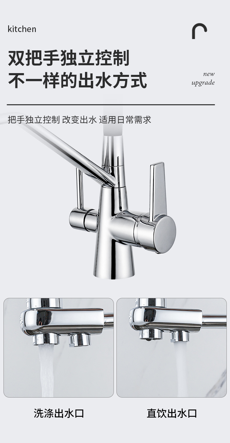 Three-in-one faucet, all-copper kitchen cold and hot dual-mode water purifier, direct drinking sink, washing basin, anti-splash gun, gray undefined