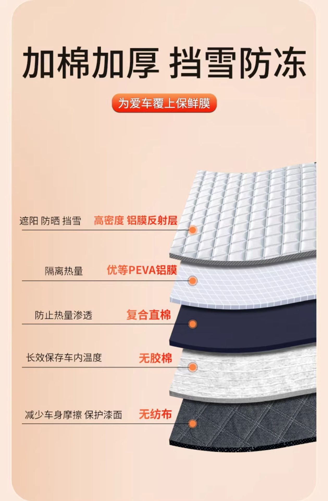 Car Snow Cover Front Windshield Anti-Freeze Cover Windshield Snow Cover Anti-Frost Cover Cloth Winter Snow-Proof Thickeneded Winter