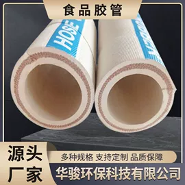 工业橡胶;聚氨酯橡胶;工农业塑料