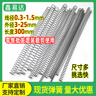 300�L����䓾���0.3-1.5��ȫ�������s�������ɼ�С��λȦ�Cе���S