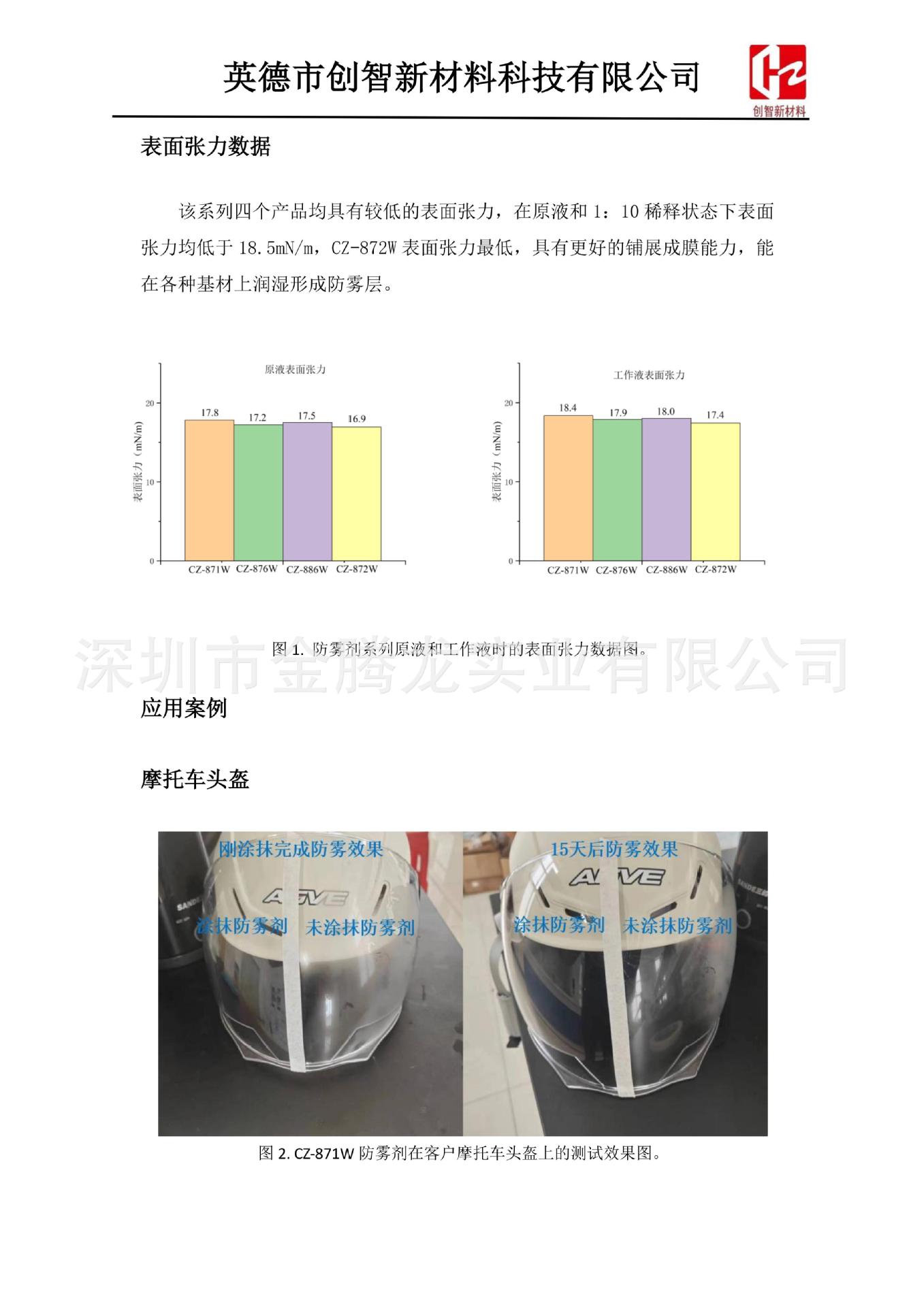 Car Glass Motorcycle Helmet Lens Wet Wipes Anti-Fog Agent