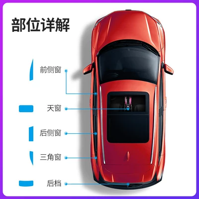 Automotive Film – Protection