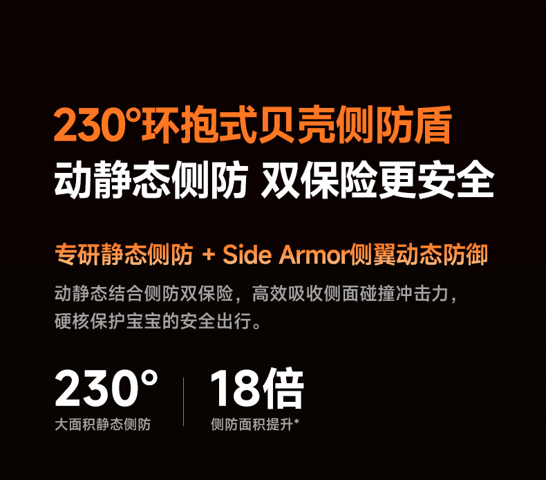[Brand Source] Welldon Smart Lux Smart Safety Seat for Infants Aged 0-7 Years Old
