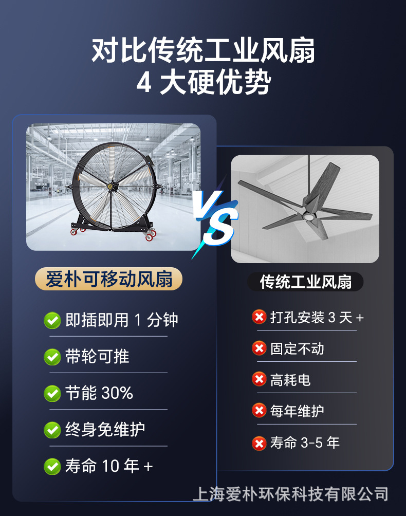 移动风扇详情_02.jpg