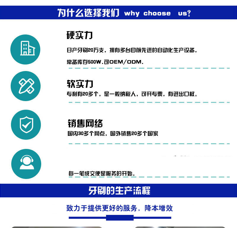 O1CN010XoQ2n264WHALSECG_!!2924