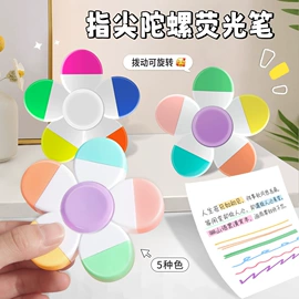 中性笔;复印纸;画纸、画布