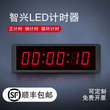 ����LED������ʱ���������ѵ���������ר�����ù�ҵ����Ļ������