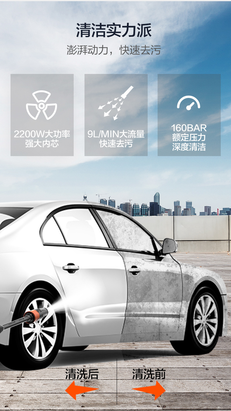 Yili Ultra-High Pressure Household 220V Automatic Car Wash Pump 6691 High-Power Cleaning Machine Portable Car Washing Tool