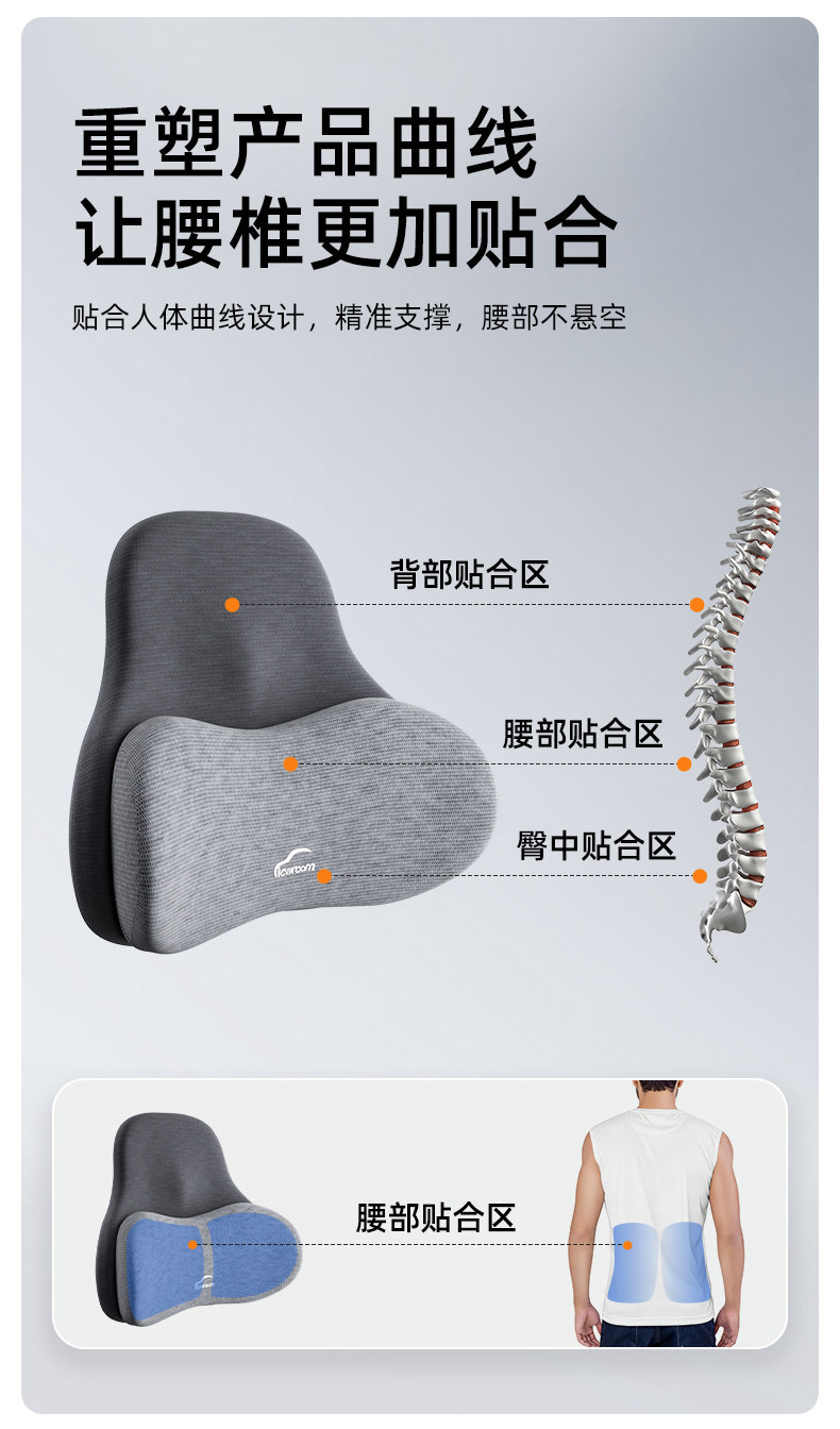 Car seat lumbar support cushion for driving, double-layer lumbar pad, car seat back support and headrest