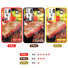 Hand-torn vegetarian steak, dried tofu, bulk bean products, ready-to-eat braised delicacies, vegetarian meat, instant popular snacks, wholesale and distribution