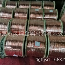 ���l�~���X�����0.5 0.55 0.6 0.65 1.2 2.8 3.5mm�~15���X85��