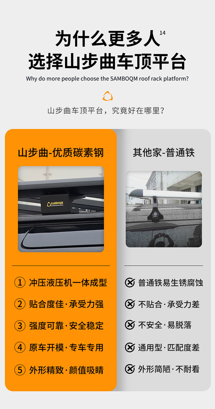 Weilanda Roof Rack, Shanbuqu Brand Outdoor Travel Off-Road Modification Accessories, Roof Platform