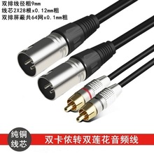 ��T���z��ĸ�D�pɏ��2RCA��һ�ֶ����r�{��̨Ч�����D�B�����l��