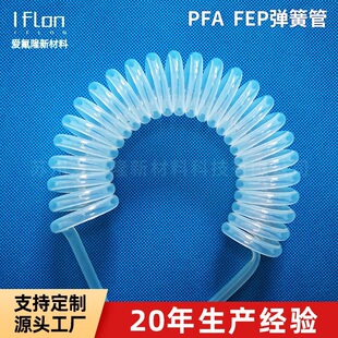 �S�ҹ���PFA��s�� ������PFA�� ��s���ɹ��͸ߜ��ط������Ϲ�