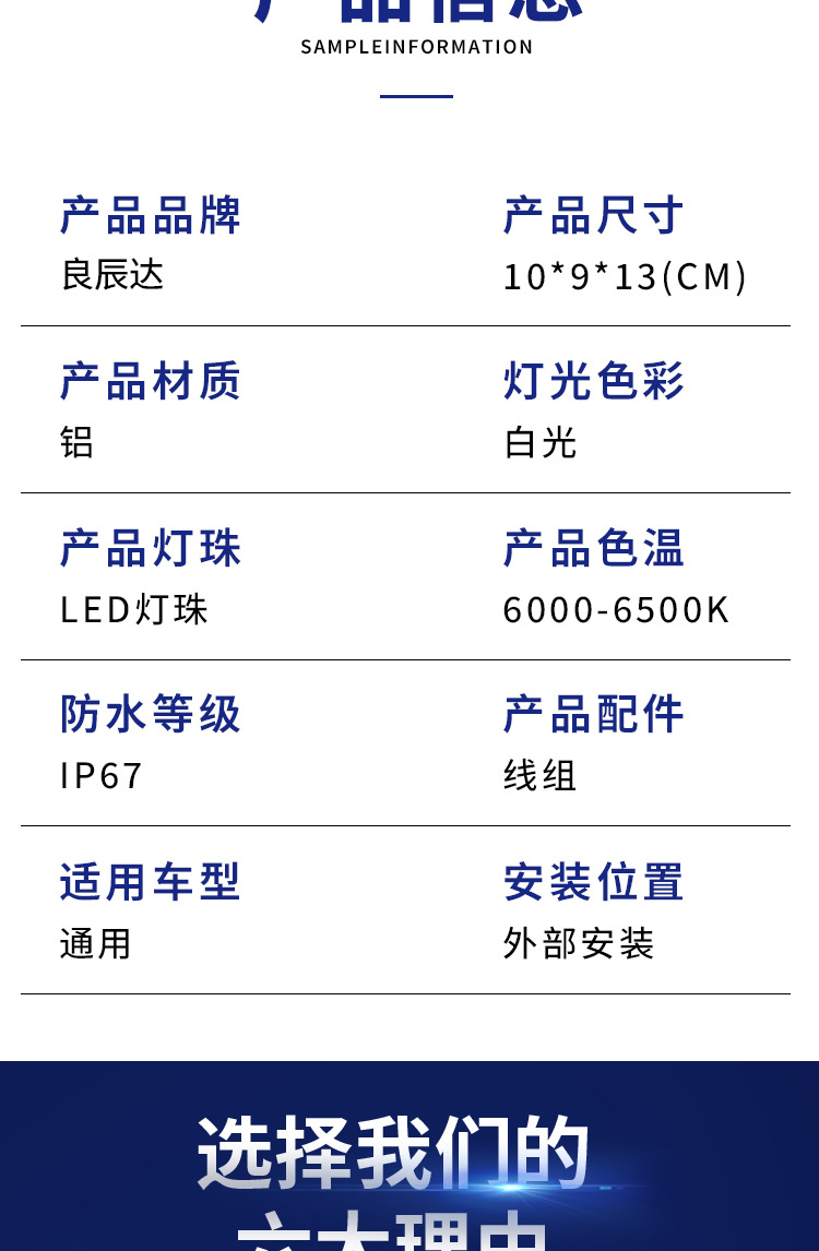 Car round 10W work light modified off-road vehicle ceiling light engineering spotlight