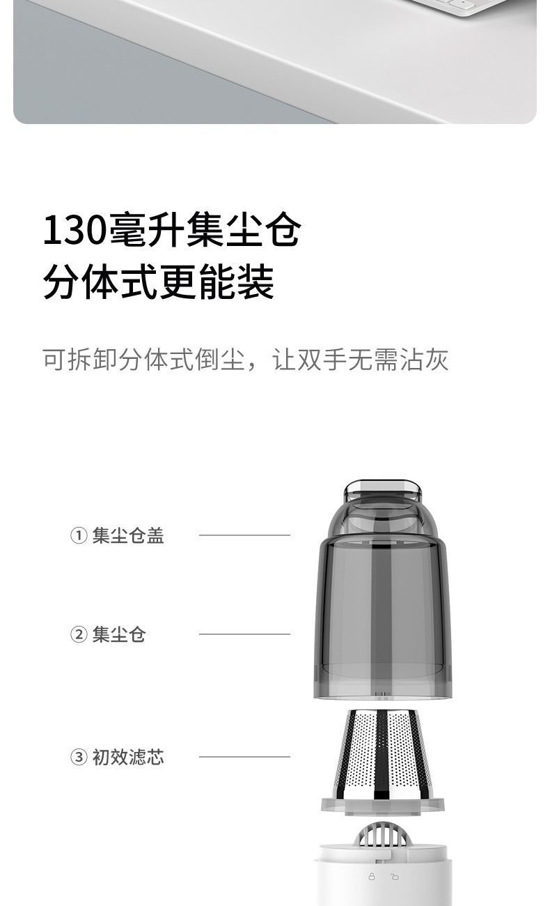 Car-mounted vacuum cleaner, household mini portable device, wireless charging, high-power handheld dust remover