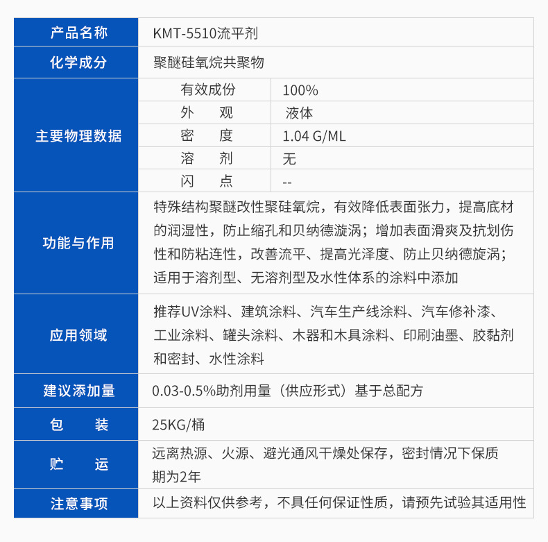 佛山市科宁新材料有限公司内页_03
