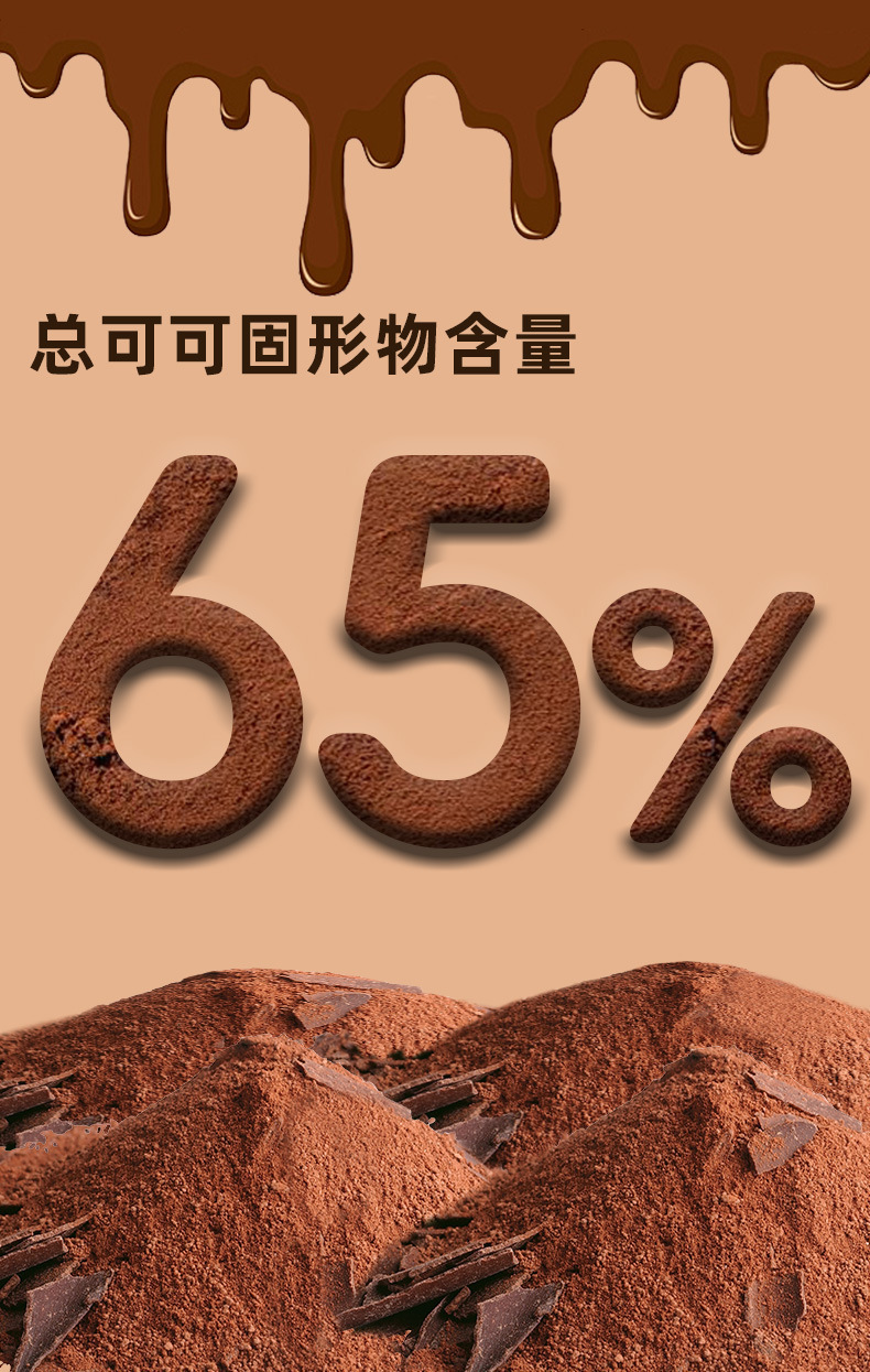 家用