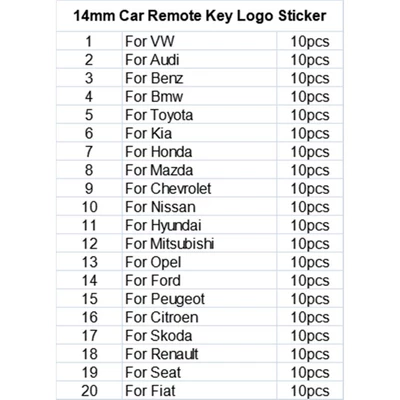 remote key blank, with – Car Keys