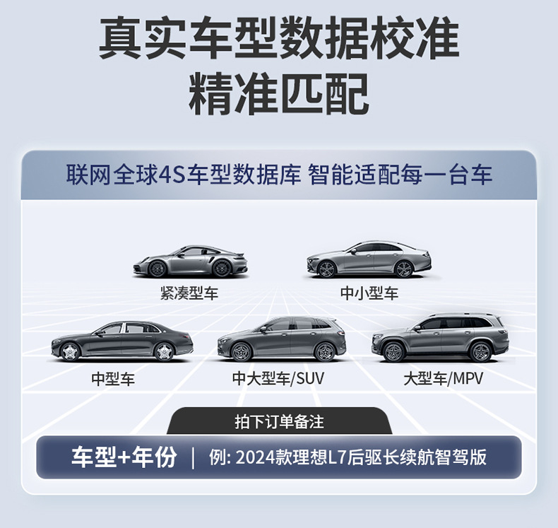 Suitable for the 2026 New Model Zhijie R7/S7, Special Colorful Tpe Car Trunk Mat, Tail Box Mat for Vehicle Use