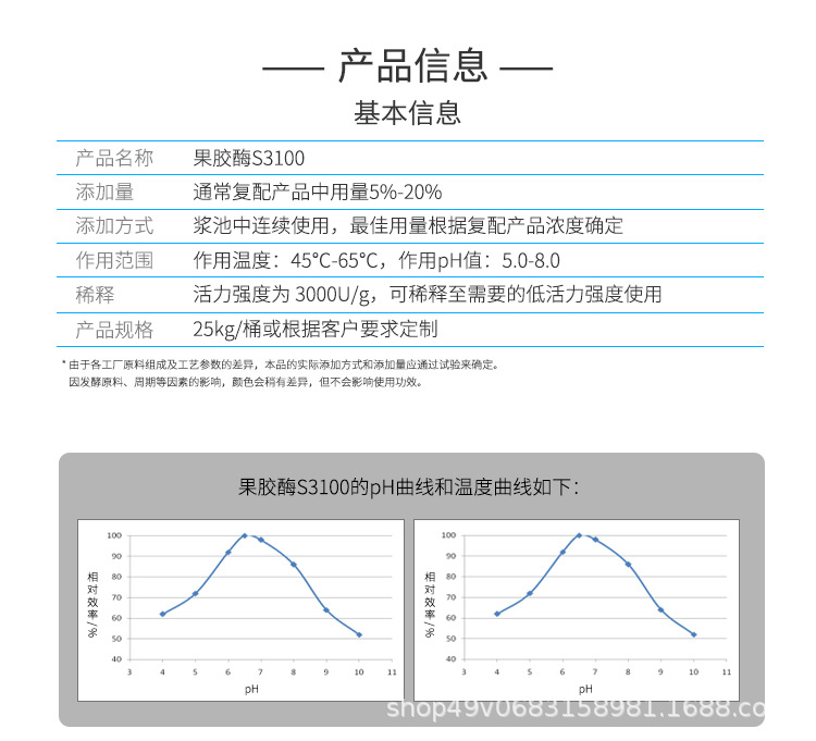 GFY-4312-果胶酶-S3100-详情页_02.jpg